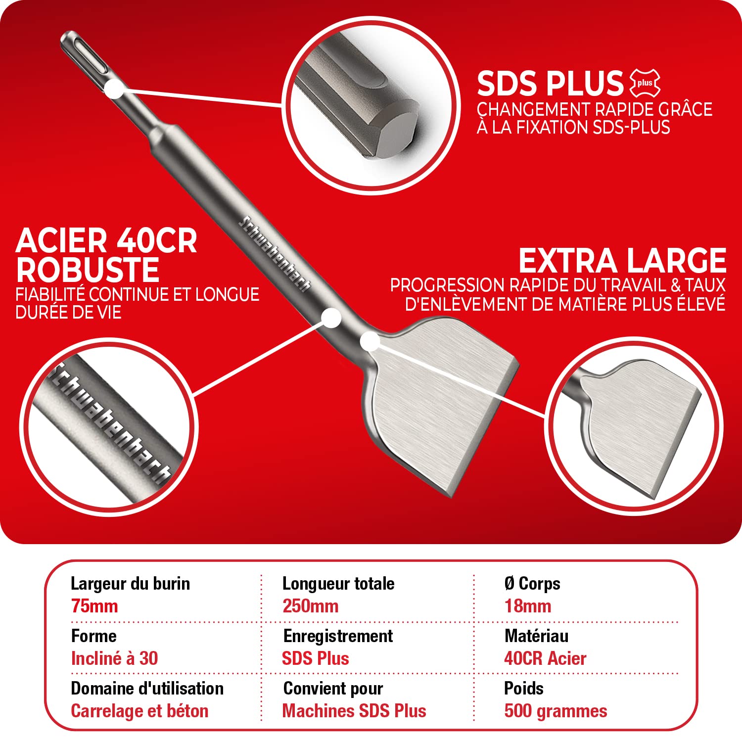 Schwabenbach® Set d’outils