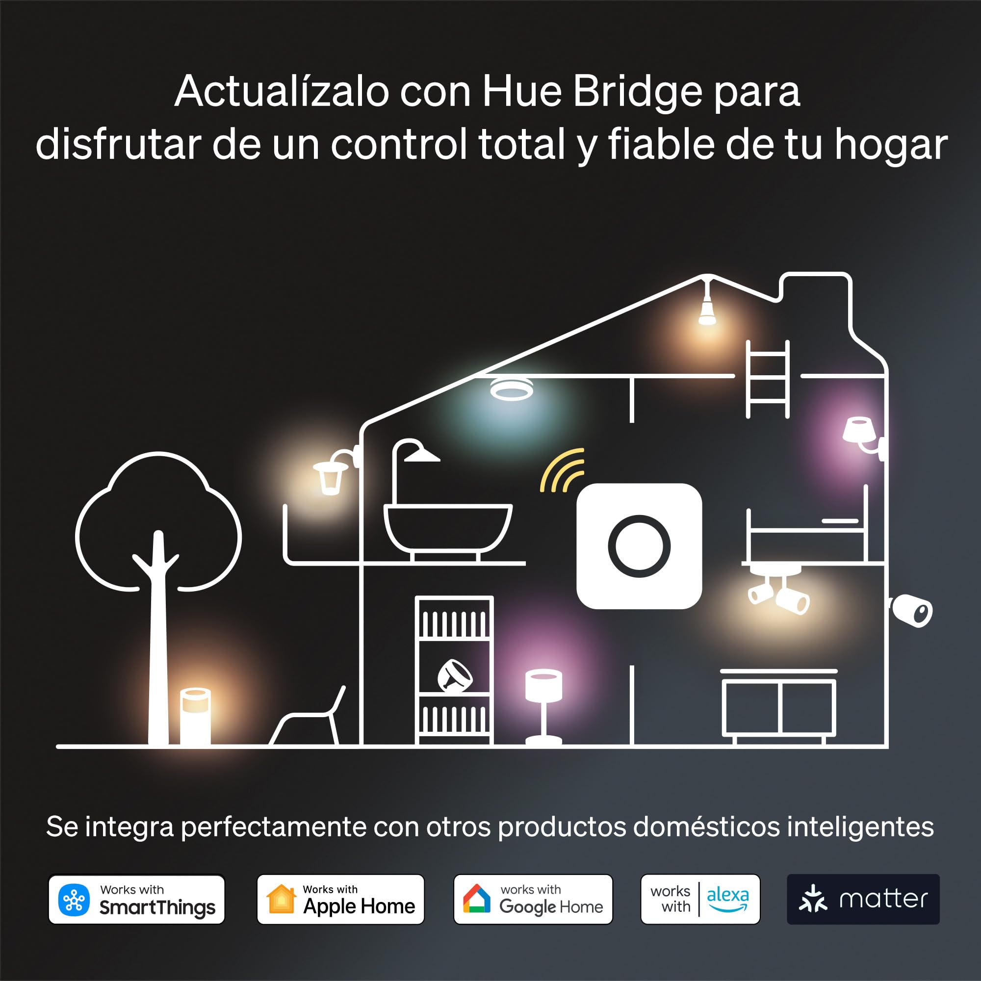 Philips Hue Smart Button interruptor de iluminación inteligente, control inalámbrico de las luces del hogar, salón, dormitorio, nueva generación