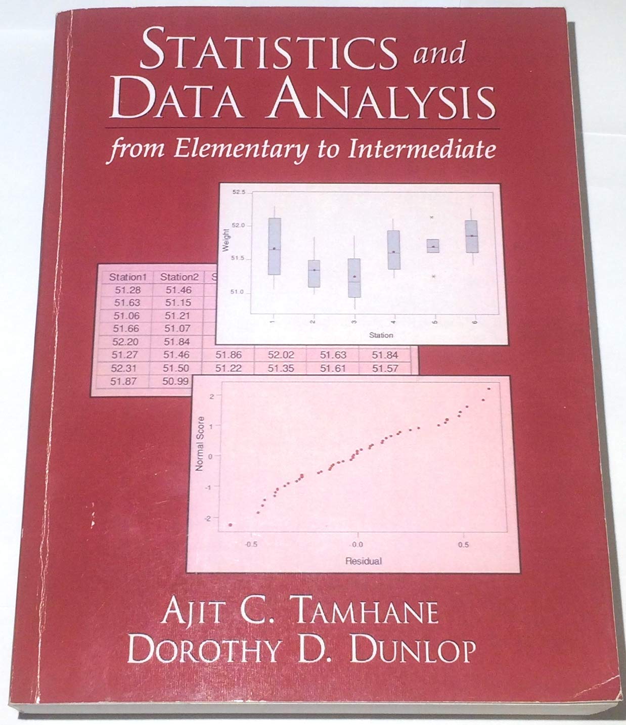 Statistics and Data Analysis: From Elementary to Intermediate