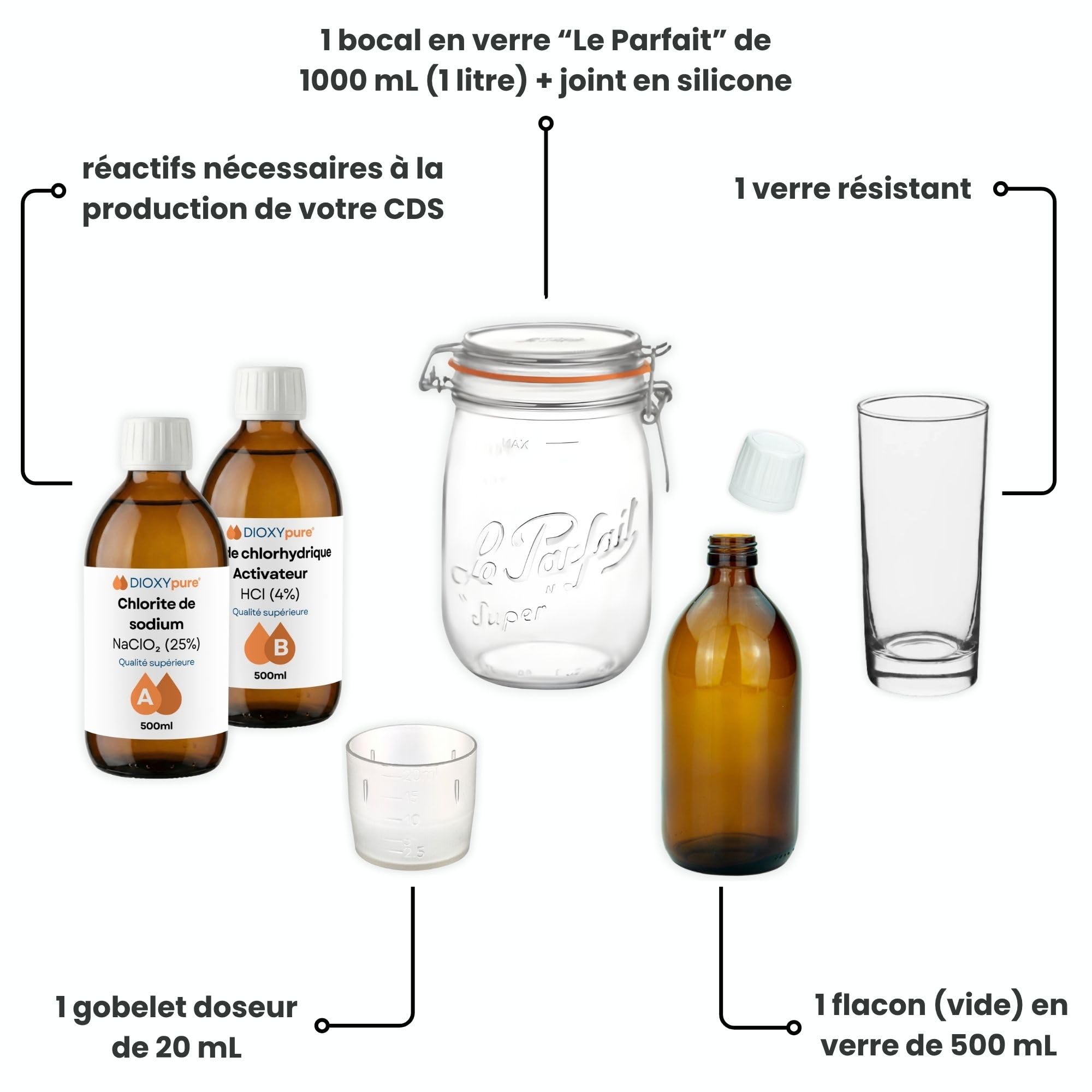 Dioxyde de Chlore - Kit de Production Complet Méthode Bocal - Chlorite de Sodium 25% et Acide chlorhydrique 4% - Fabrication du CDS (réactifs + Accessoires)