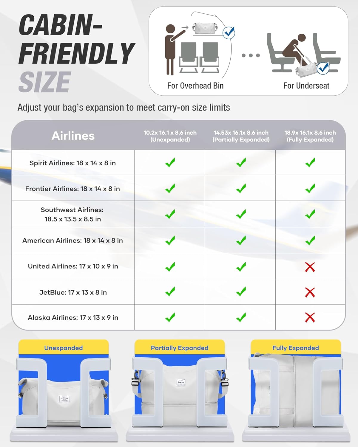 Expandable Travel Duffle Bag for Women Men, Large Gym Bag Travel Tote Bags, Waterproof Carry On Personal Item Bag Airline Approved, Overnight Workout Weekender Bag with Luggage Sleeve, Light Grey - Image 6