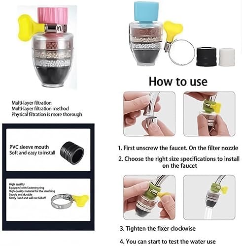 Miniatura 5 de Hailnrothwad - Filtro de agua de carbón mágico, cartucho de 6 capas, filtros de carbón activado, filtro de agua, filtros de montaje en grifo