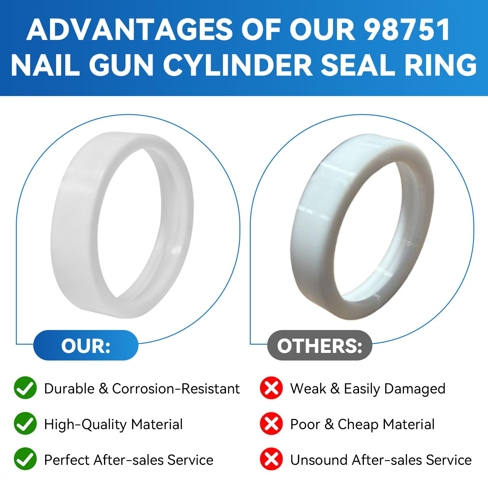 Replace Nail Gun Cylinder Seal Ring -5