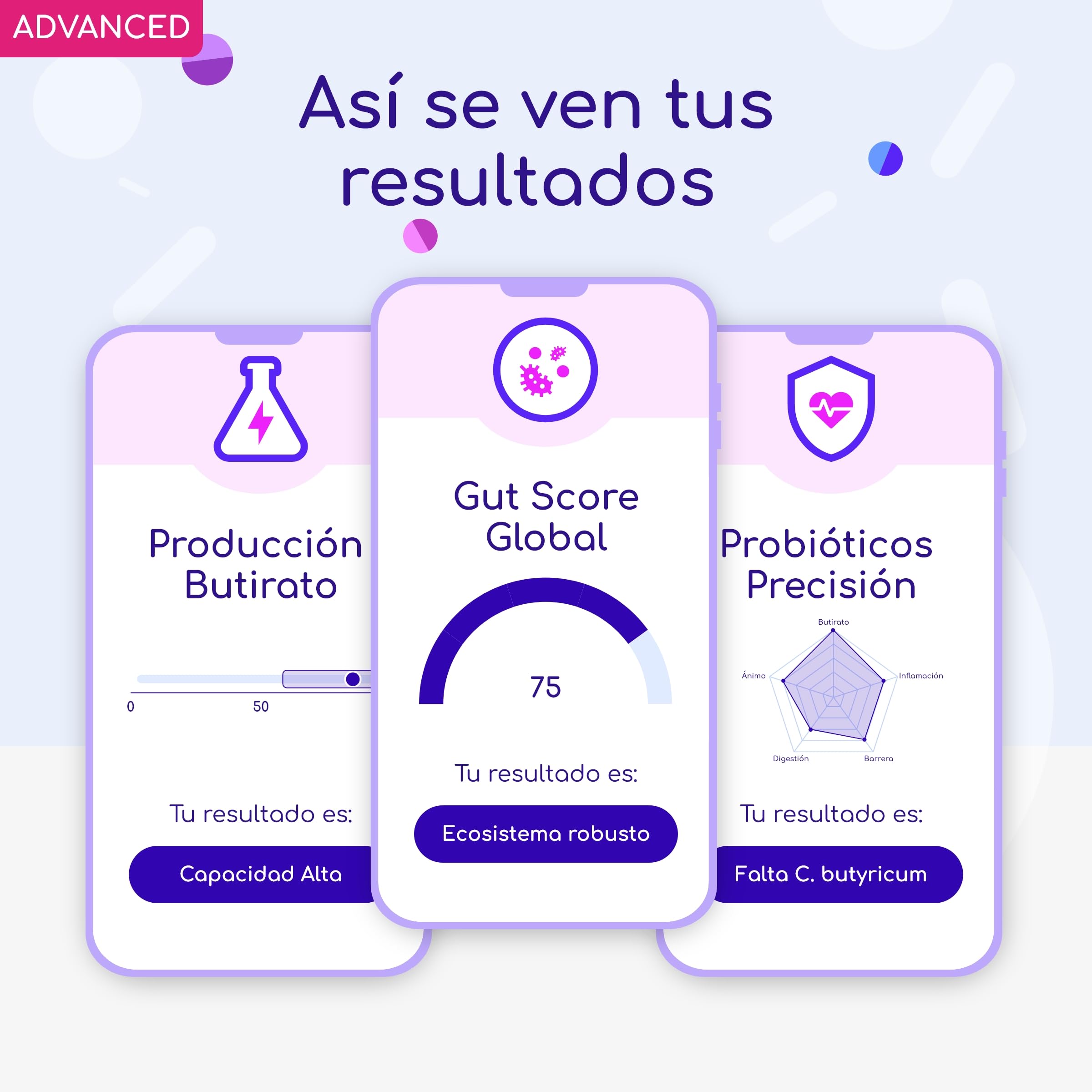 Advanced - Test de Microbioma Intestinal: Análisis de Digestión, Hormonas, Intolerancia a Histamina | 45+ Informes Personalizados