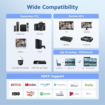 TIMBOOTECH Wireless HDMI Transmitter and 4 Receivers - Up to 4 Receivers, Plug and Play, 5.8G HDMI Wireless Extender for PC, Laptop, Cable Box, Camera to Multiple TVs, Monitors, Projectors - 165FT/50M