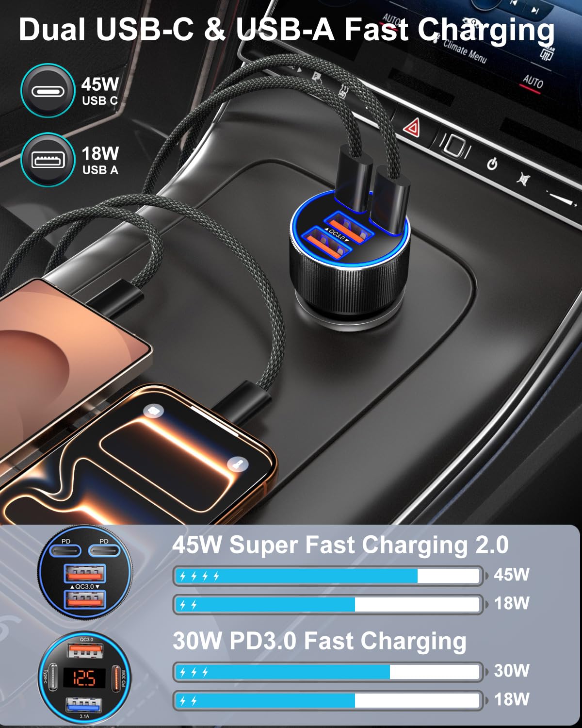 Ładowarka samochodowa USB C, ulepszona ładowarka samochodowa 90 W, 4-portowa, podwójna 12 V, USB-C i USB-A, wieloportowa ładowarka do telefonu QC 3.0/PD45W, super szybkie ładowanie, adapter do
