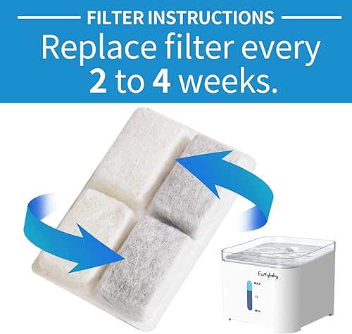 Miniatura 2 de Filtros de repuesto de carbono para fuente de gatos y perros, filtros dispensadores de fuente de agua prémium para mascotas (10 paquetes para blanco