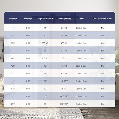 Miniatura 7 de SMARTSTANDARD Kit de herrajes para puertas corredizas de granero de 9 pies  para puertas dobles de madera  pista única  Suave y silenciosamente