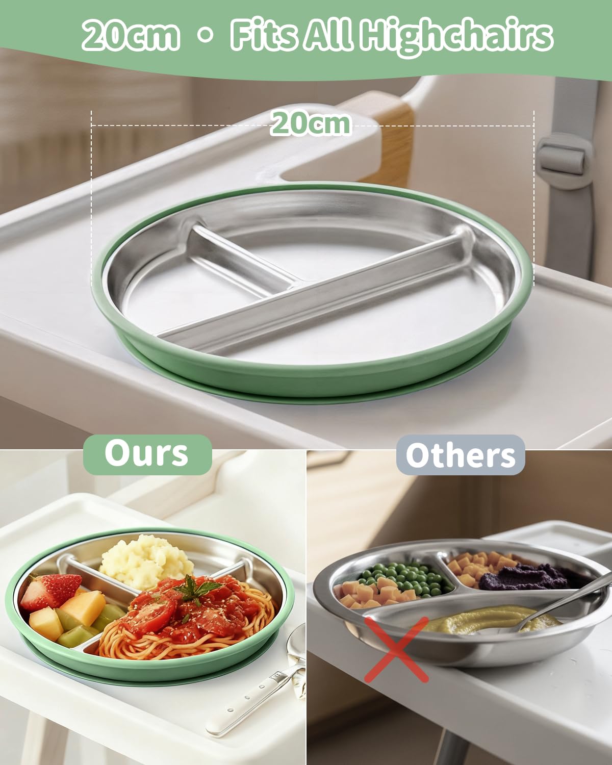 2 piatti per bambini in acciaio inox con grande ventosa, diametro 20 cm, con custodia in silicone rimovibile, lavabili in lavastoviglie, atossici e senza BPA (verde bianco)
