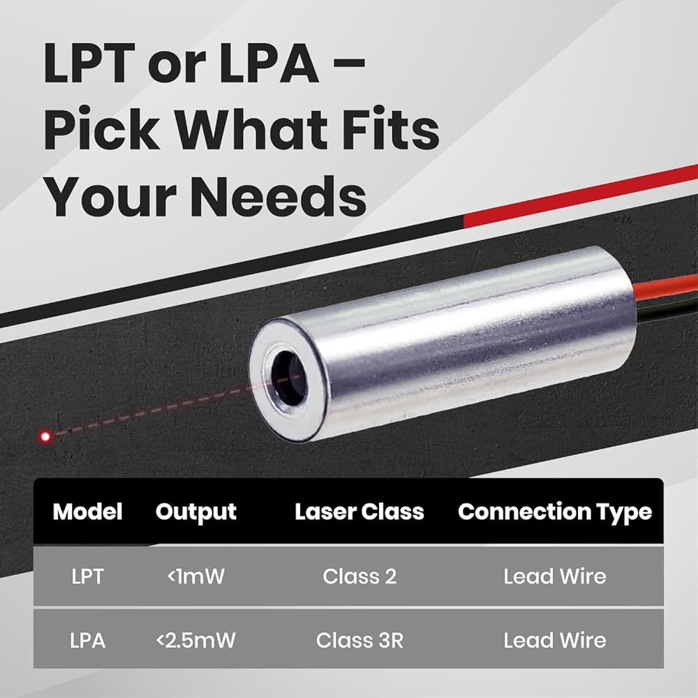 Amazon.co.jp: Quarton レーザーモジュール VLM-650-03 LPT (経済的な