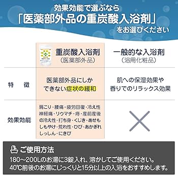 Amazon | 重炭酸 入浴剤 肩こり 腰痛 リウマチ 神経痛 冷え性