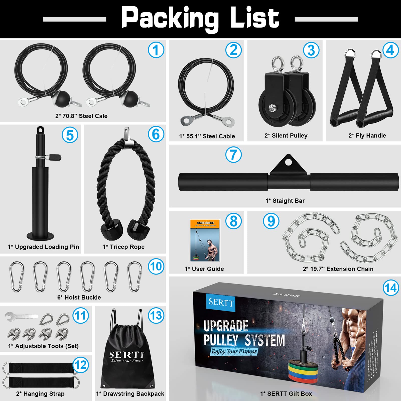 Weight Cable Pulley System Gym, SERTT Upgraded Cable Pulley Attachments