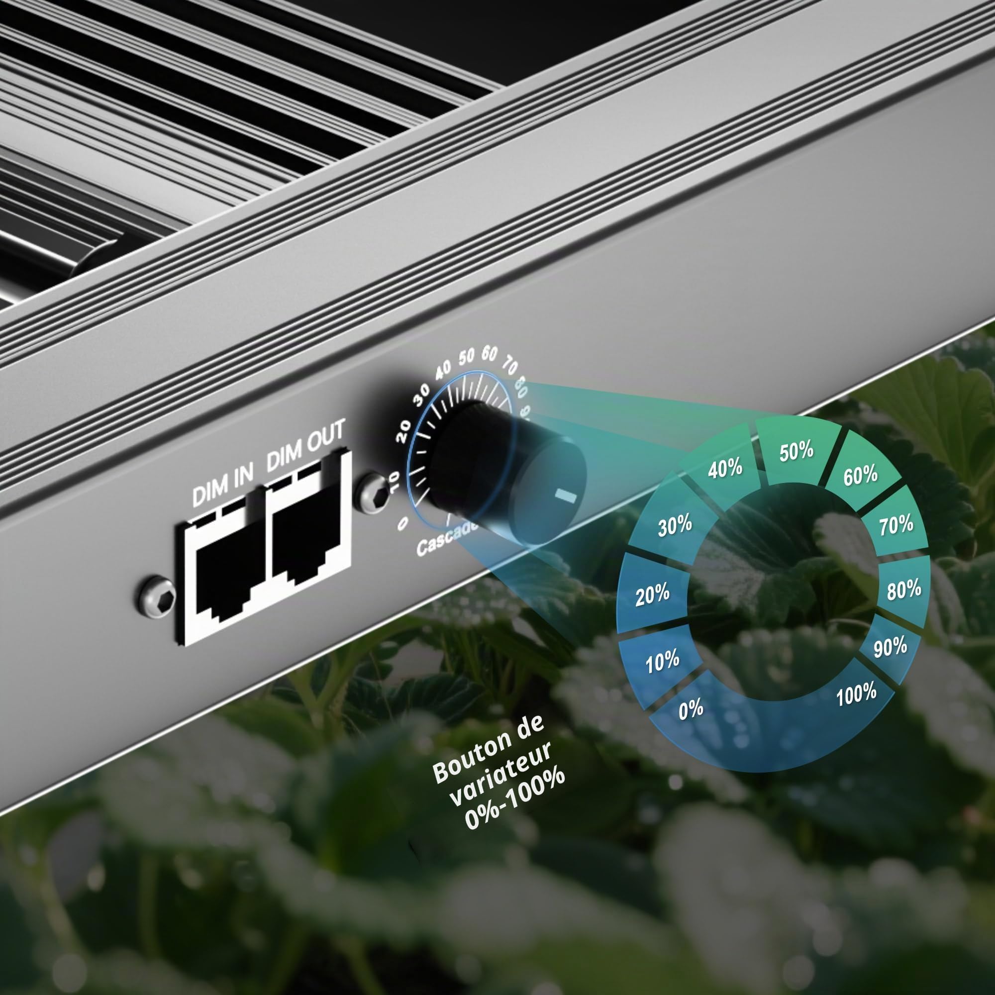 NovaGrove Lampe pour Plantes LED à Spectre Complet IR, 320W Lampe de Culture pour Growbox 90x90cm, Grow Light avec Dimmable & Daisy Chain, PR32(320W)