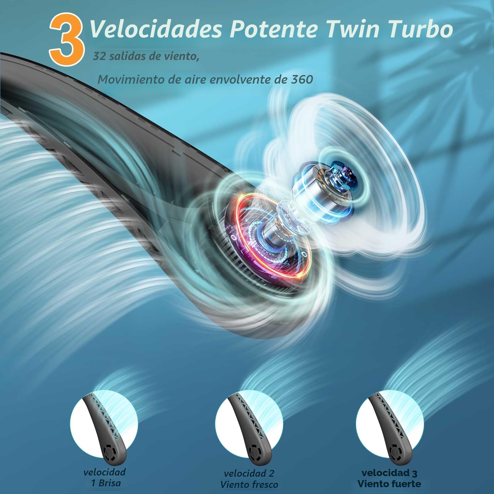 Ventilador de cuello portátil, ventilador sin aspas manos libres, ajuste de 3 velocidades, recargable, ventilador de cuello alimentado por USB para el hogar, oficina, viajes (Negro)