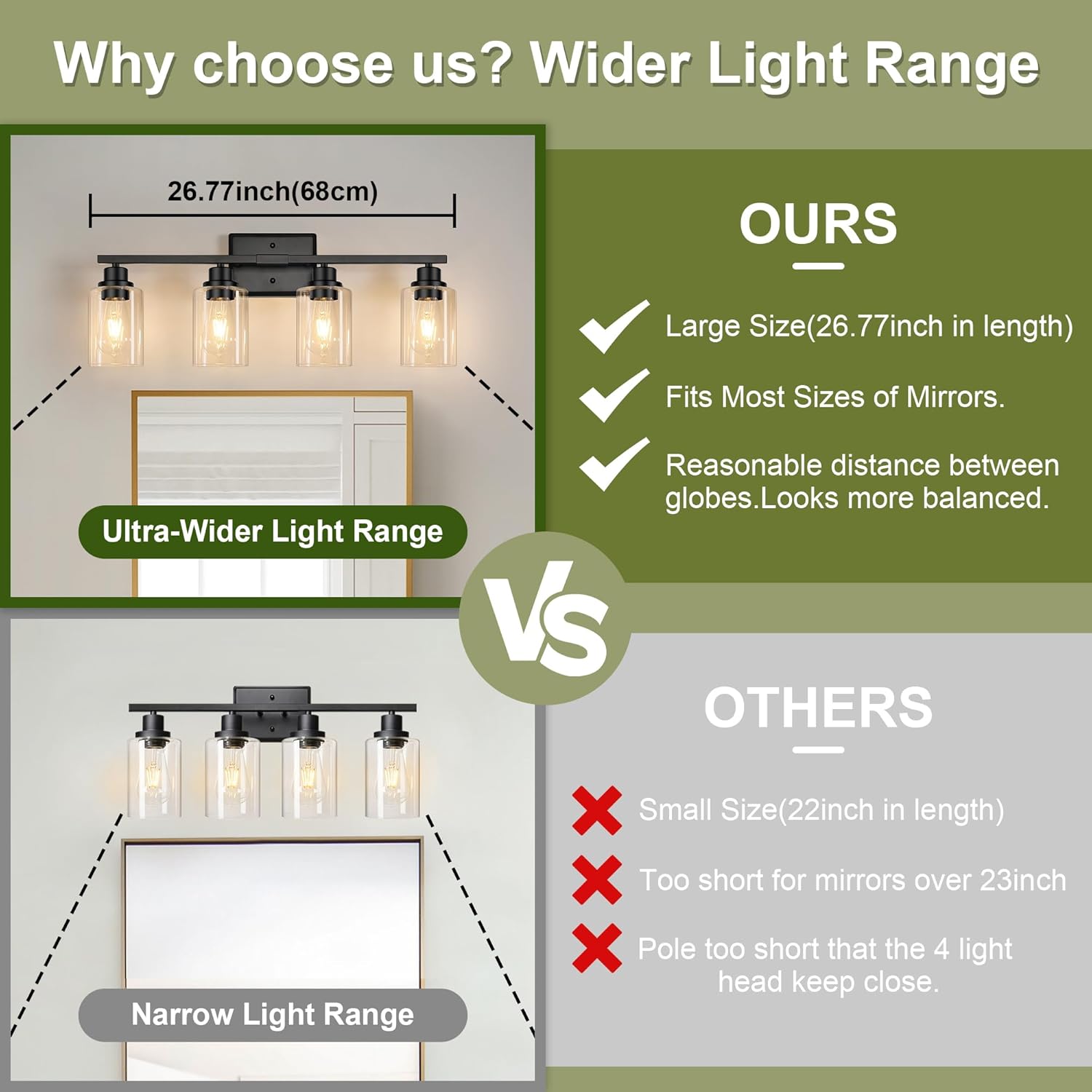 Unicozin Modern Bathroom Light Fixtures, 4 Light Vanity Lights Over Mirror, Black Wall Lamp with Clear Glass for Living Room Cabinet Bedroom Porch