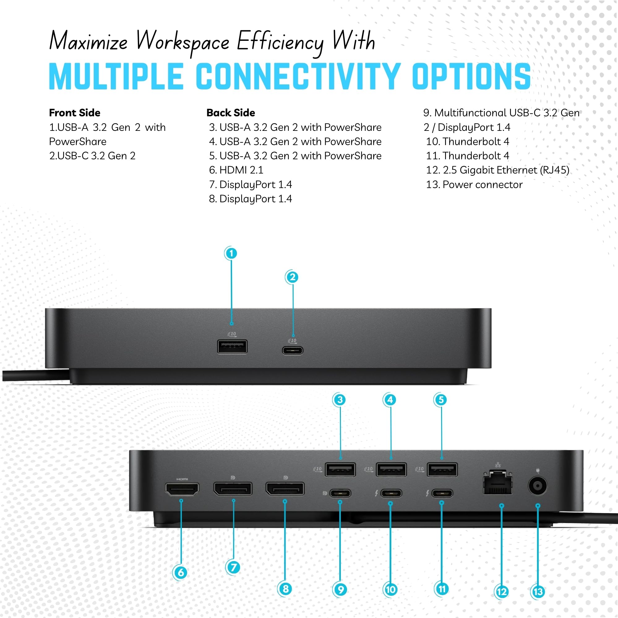 Amazon.com: SD25TB4 Dell Pro Thunderbolt 4 Smart Dock – USB-C