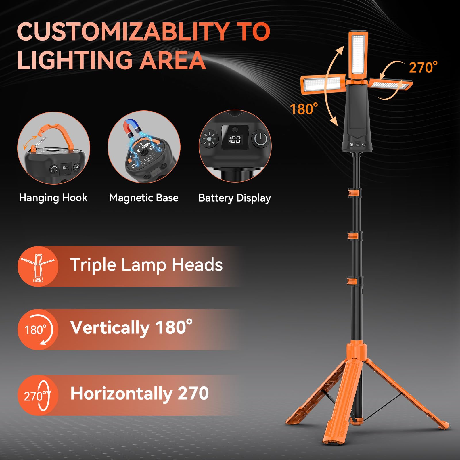 12000mAh Lampada da Campeggio LED Ricaricabile, 5000LM Lampada da Lavoro