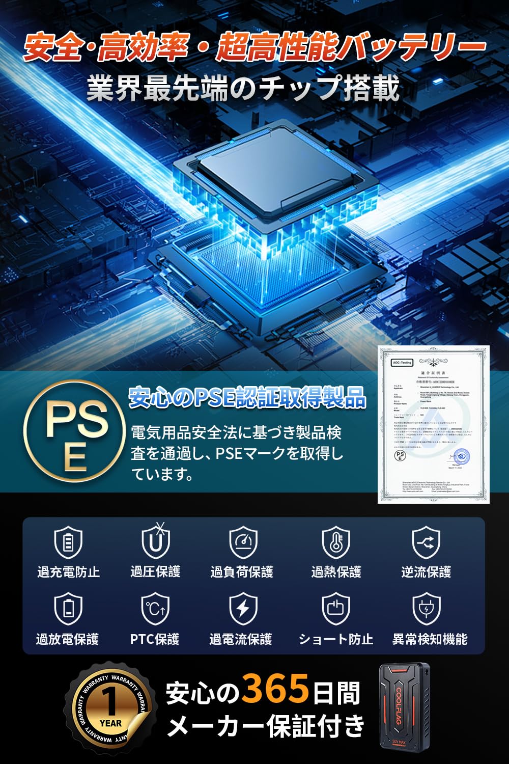 Amazon | 空調作業服 バッテリー 大容量モバイルバッテリー DC/USB