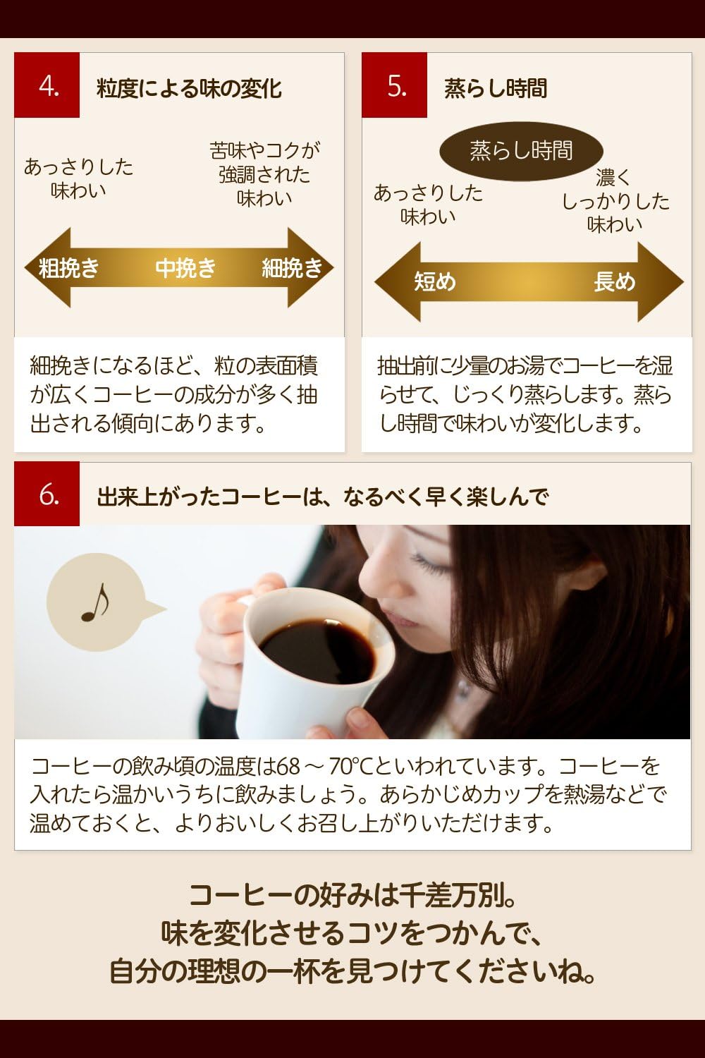 siroca Cone Type Full Automatic Coffee Maker SC-C122 (BLACK & SILVER) 【Japan Domestic genuine products】 【Ships from JAPAN】