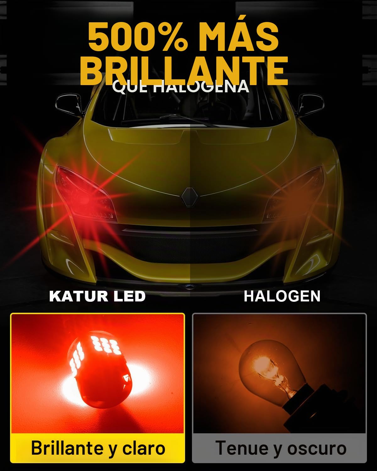 KATUR Bombilla 1157 BAY15D LED, Canbus 500% Brillo 3000LM Rojo Brillante con Ventilador P21/5W 1157A 1157NA LED Luces de Freno, 2PCS