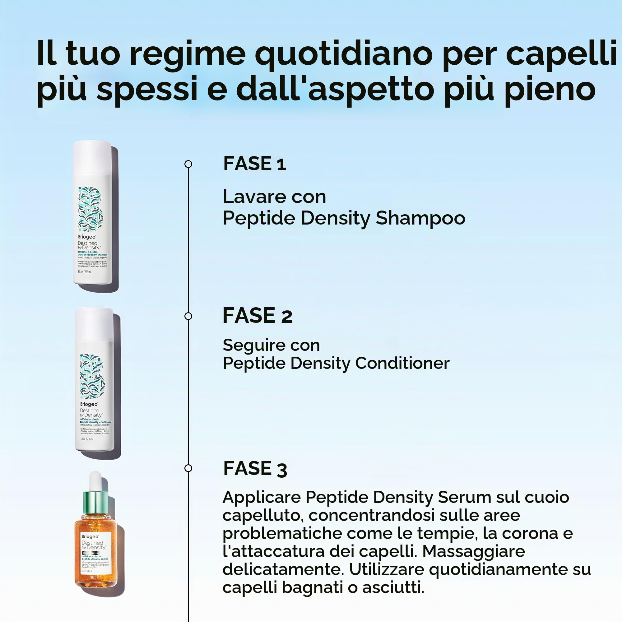 Briogeo - Shampoo per capelli con caffeina e peptidi di biotina Destined For Density che aumenta lo spessore e la densità dei capelli