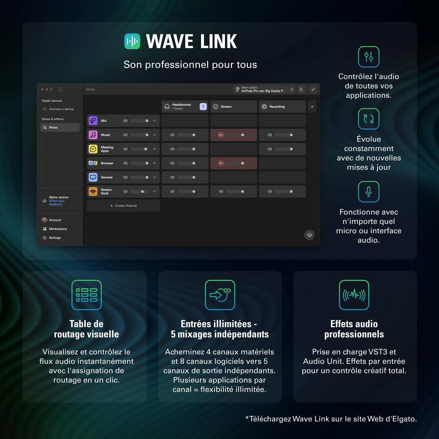 Elgato Wave:3 MK.2 – Micro à condensateur USB | Streaming et podcasting, Wave FX Processor, DSP intégré, Clipguard 2.0, inserts VST, PC/Mac