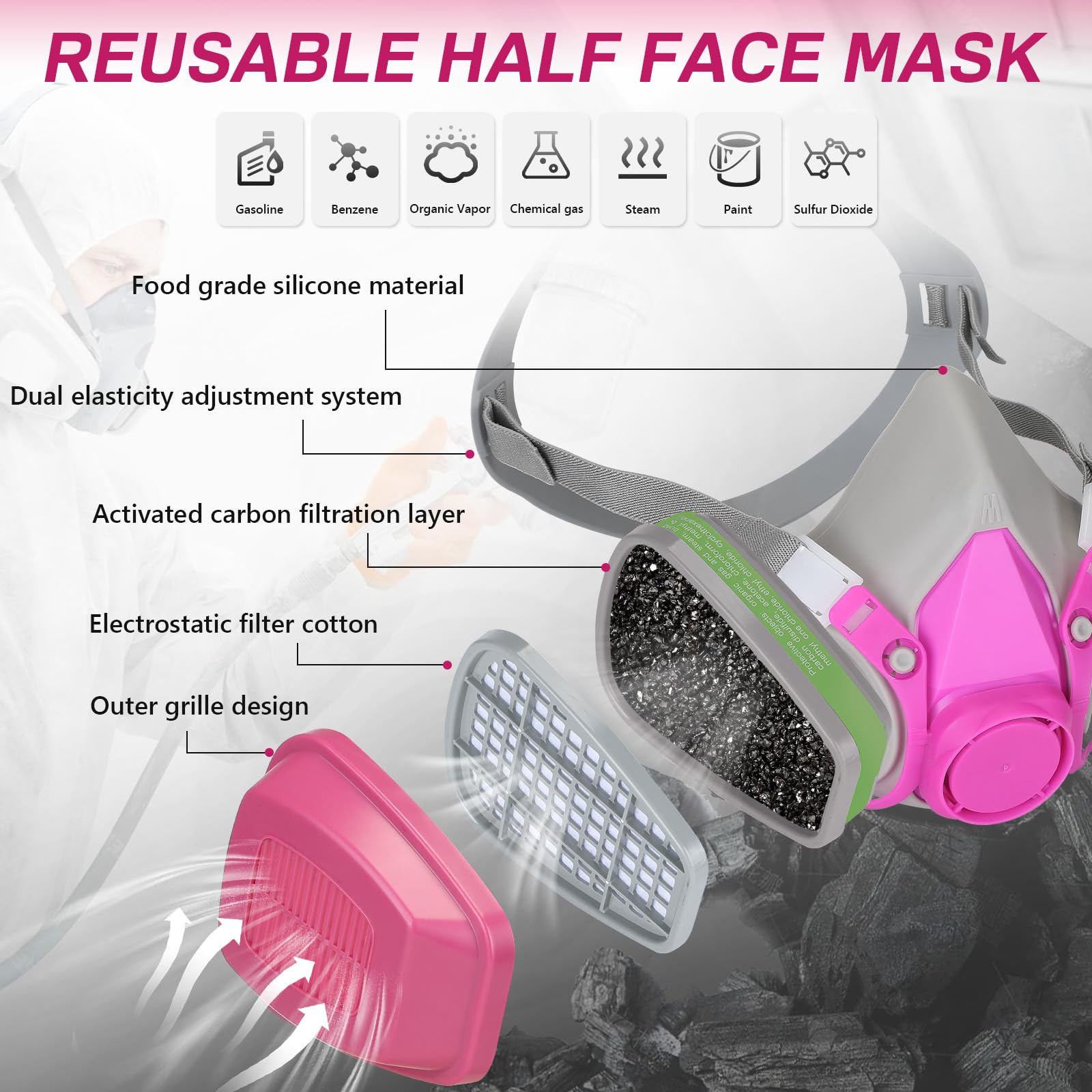 HOLULO Maschera Antipolvere Semifacciale,Riutilizzabile Maschera Verniciatura con occhiali protettivi antiappannamento per Verniciatura a Spruzzo, Prodotti Chimici, Vapori Organici, Saldatura, Lucida
