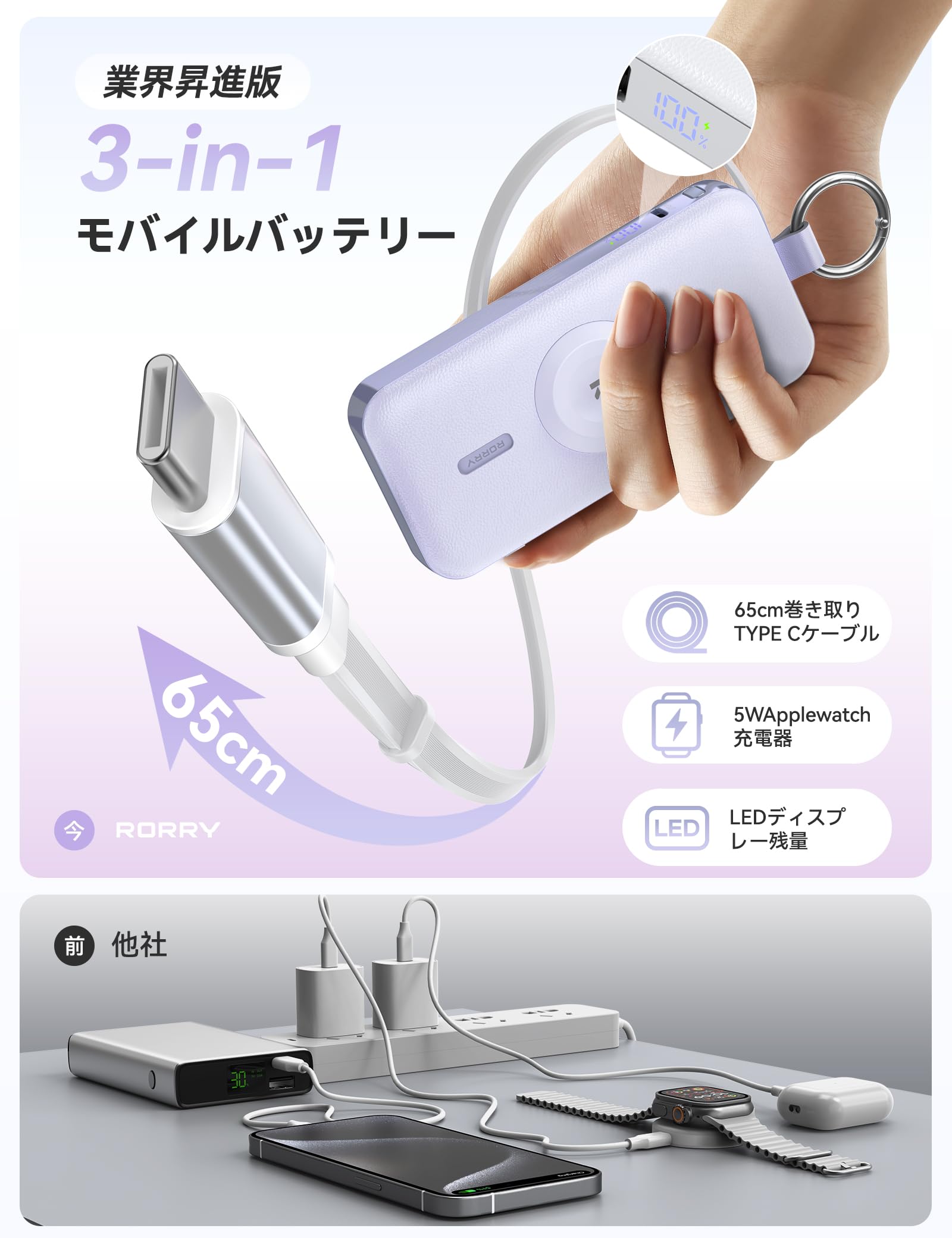 RORRY CharmGo Apple Watch 充電対応 モバイルバッテリー (12000mAh 30W) 巻き取り式 USB-C ケーブル内蔵 apple watch 充電器 レザー調 おしゃれ LED ディスプレイ コンパクト カラナビ付 3 台同時充電 パススルー & 低電流機能 大容量 ポータブル充電器 iPhone17/16/15/Android/iPad 対応 PSE技術基準適合 - 3