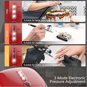 Airbrush Kit,Portable Dual-Action Airbrush Gun,for Make Up,Art Painting,Tattoo,Cake,Manicure,Spray Model (White)