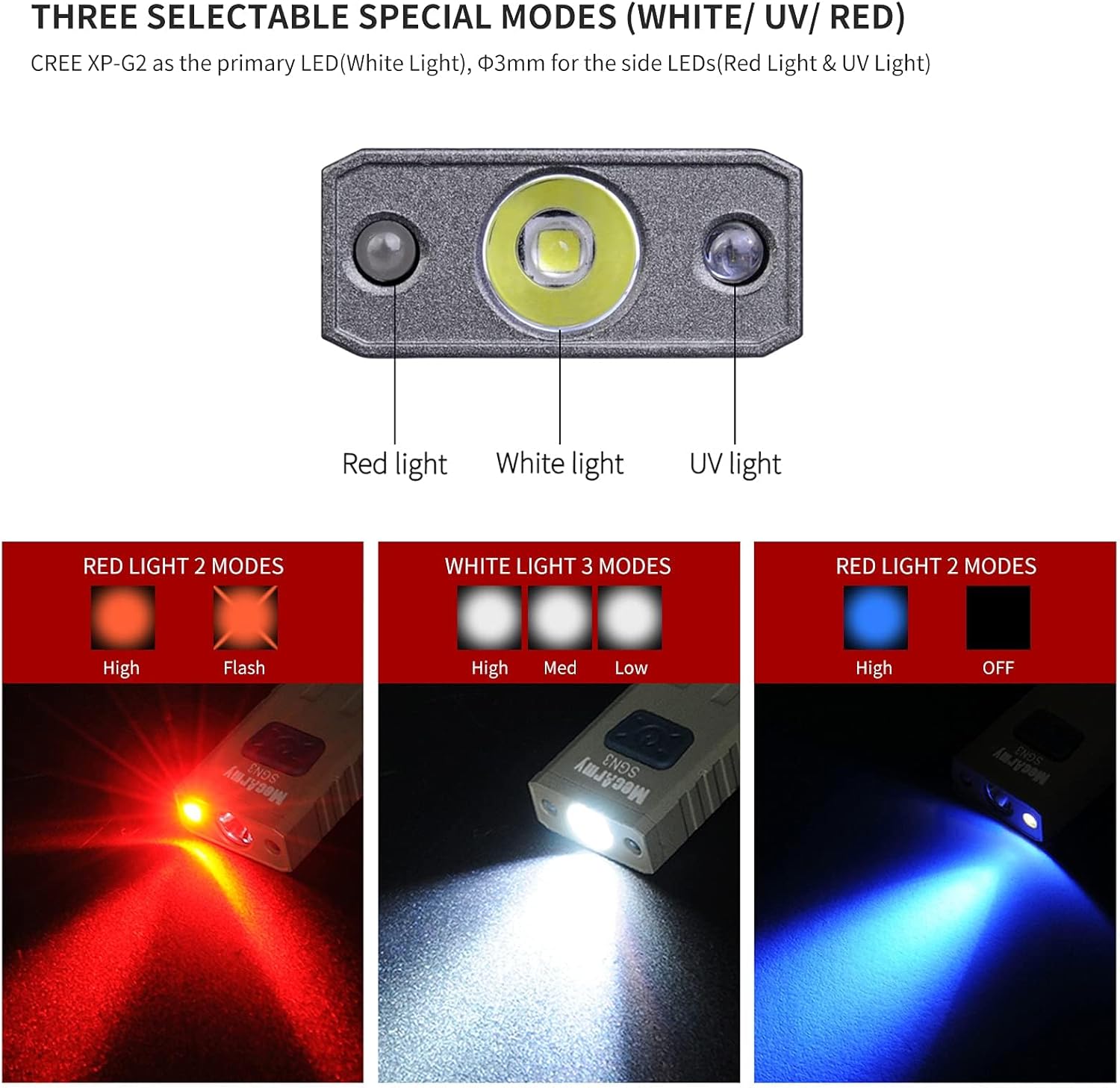 MecArmy Ultimate Outdoor Duo: Brass Mini Compass & Multi-Mode Mini Flashlight - Compact Survival Gear for Navigation, Exploration, and Emergencies