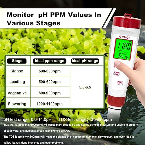 Miniatura 10 de Probador de pH, medidor de pH digital para agua, nueva versión TDS medidor para agua potable con retroiluminación pantalla simultáneamente 4 en 1