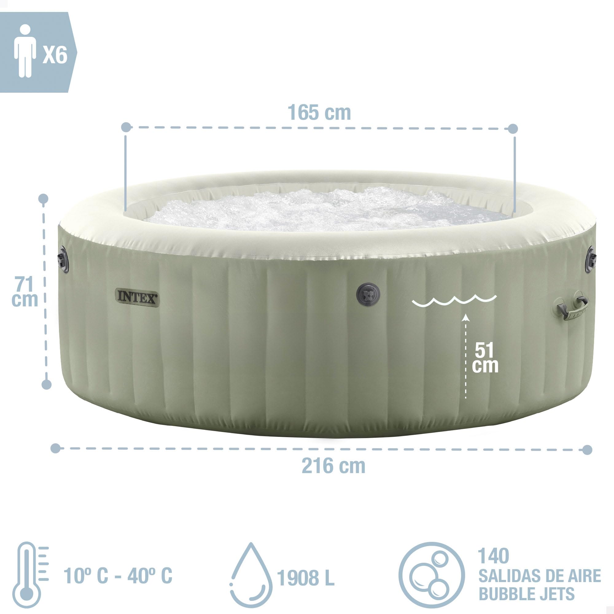 Intex 6-Personen Olivgrün Rund Bubble Spa Set 28428NP (Aufgeblasen 216 cm x 71 cm)