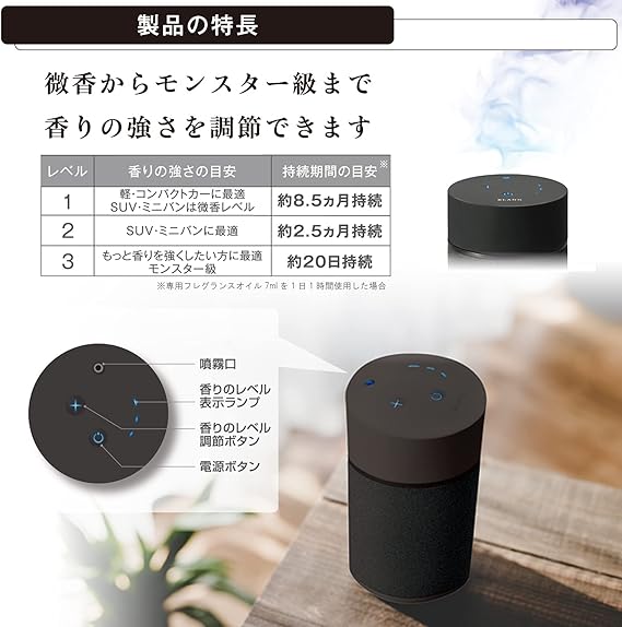 Amazon Co Jp カーメイト 車用 芳香剤 ディフューザー 車載 噴霧式 フレグランス ブラング 噴霧式フレグランスディフューザー ブラック L ドラッグストア Amazon Co Jp カーメイト 車用 芳香剤 ディフューザー 車載 噴霧式 フレグランス ブラング 噴霧式フレグランスディフューザー ブラック L ドラッグストア