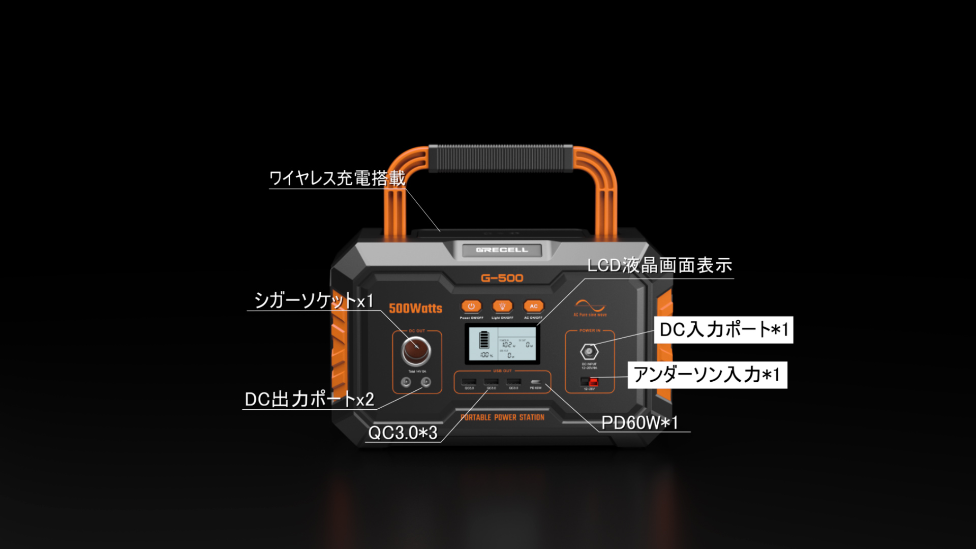 Amazon.co.jp: Go Green, Go GRECELL: ポータブル電源