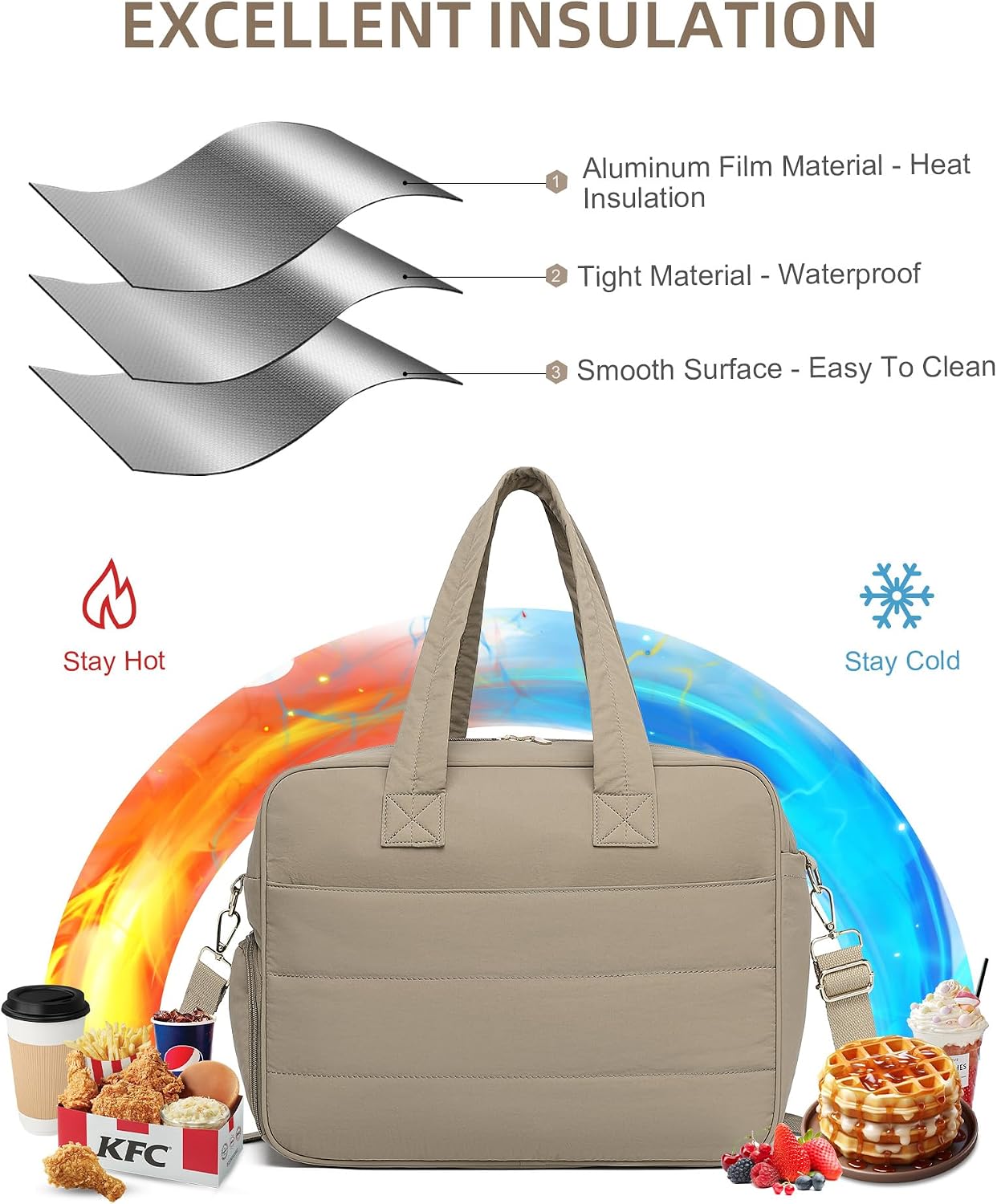 BAVERGE Lunch Tote Bag for Women Work, 15.6 Inch Laptop Purse with Insulated Lunch Compartment Coin Wallet for Meal, Large Puffy Quilted Travel Duffle Bag image 5