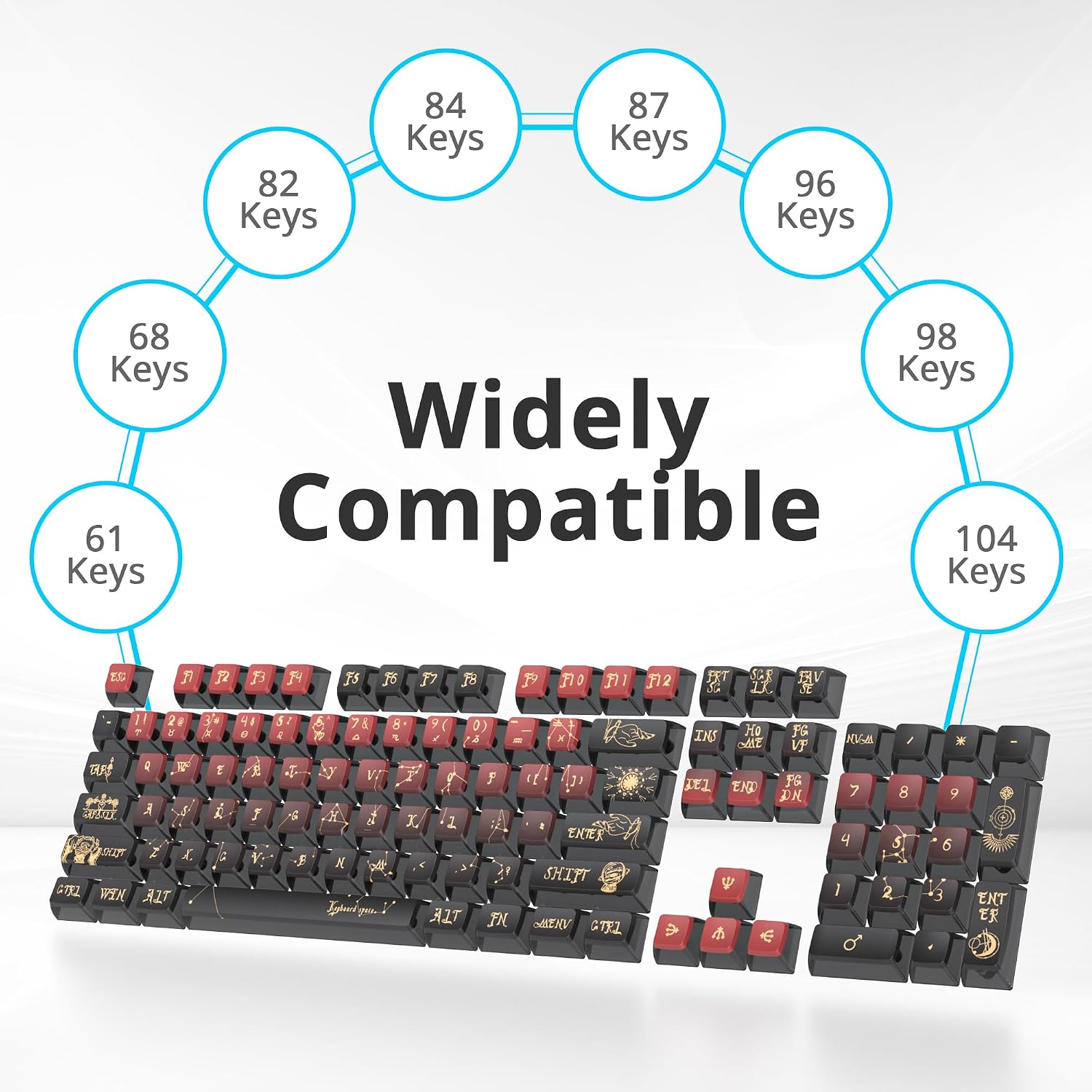 Guffercty kred Pudding PBT Keycaps for 75 Percent Keyboard, 120-Keys Transparent Keycaps ASA Profile Custom Replacement Key Caps US Layout for 60 68 82 87 104 Key Set Mechanical keyboard (Constellatio image 3