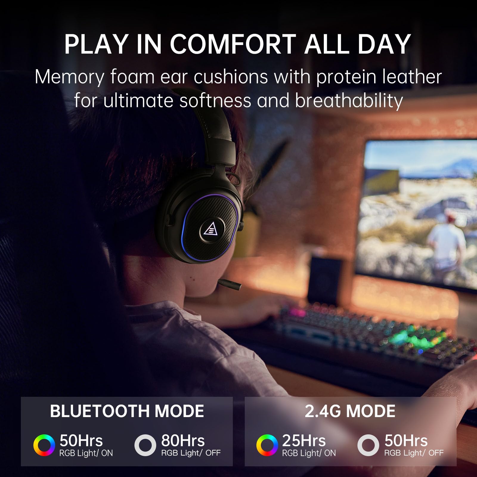 EKSA Mako BT Cuffie Gaming Wireless Per PC/Ps5/Ps4, 2,4GHz Wireless+5.3 Bluetooth Cuffie con Microfono 3D Qualità Audio Senza Perdita di Bassa Latenza, Durata di Oltre 80+ Ore