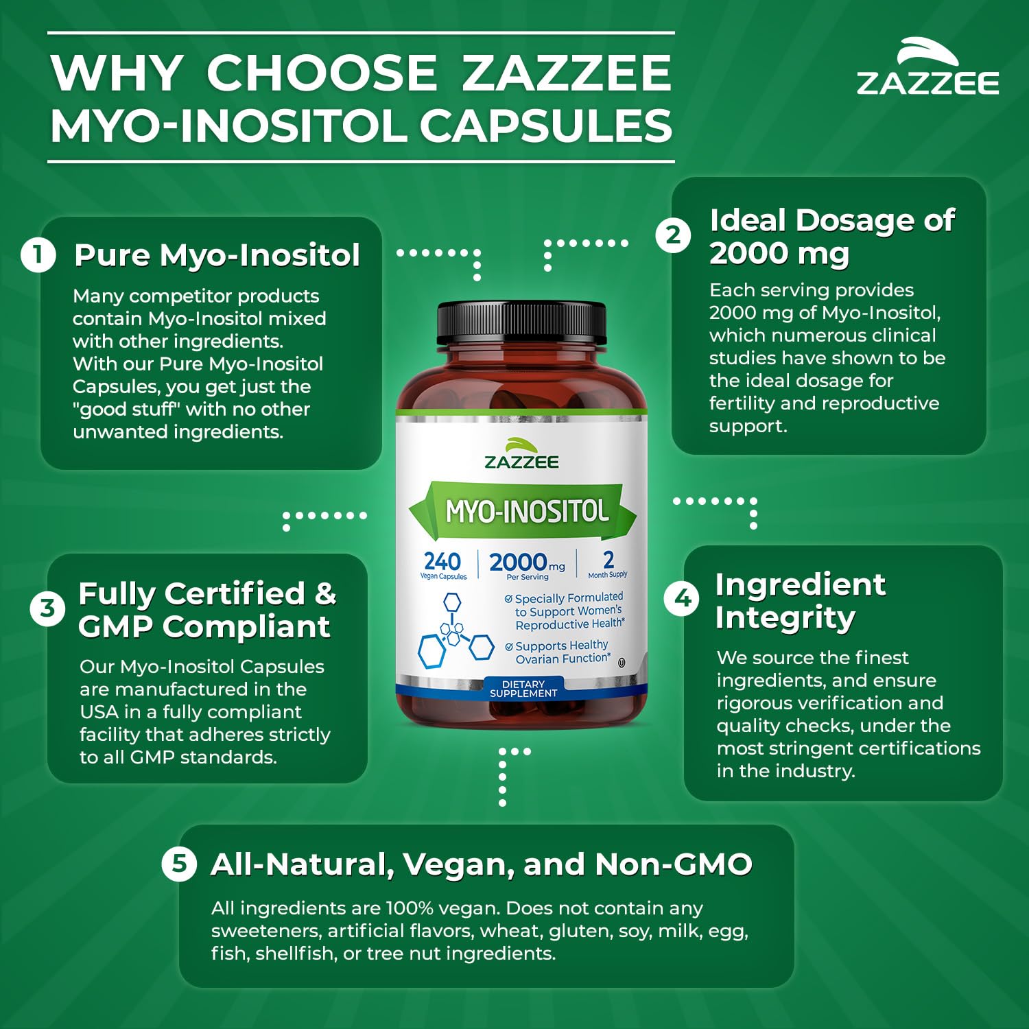 Zazzee Myo-Inositol Capsules, 2000 mg per Serving, 240 Vegan Capsules — Amazon image 6