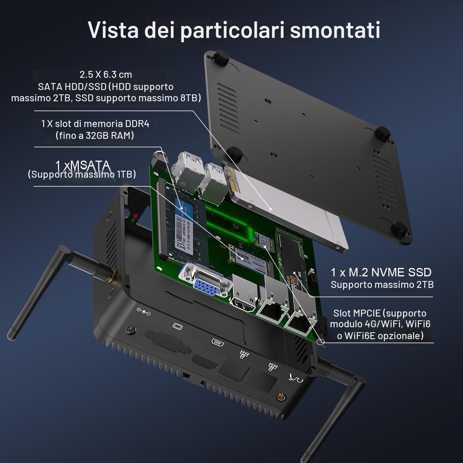HISTTON N100 Mini PC Fanless, PC Industriale, DDR4 8GB RAM 128GB SSD, 2 LAN, Wifi 5, BT4.2, Micro PC con 2 RS232 COM, HD & VGA, USB3.0, Mini Computer Desktop Win 11 Pro