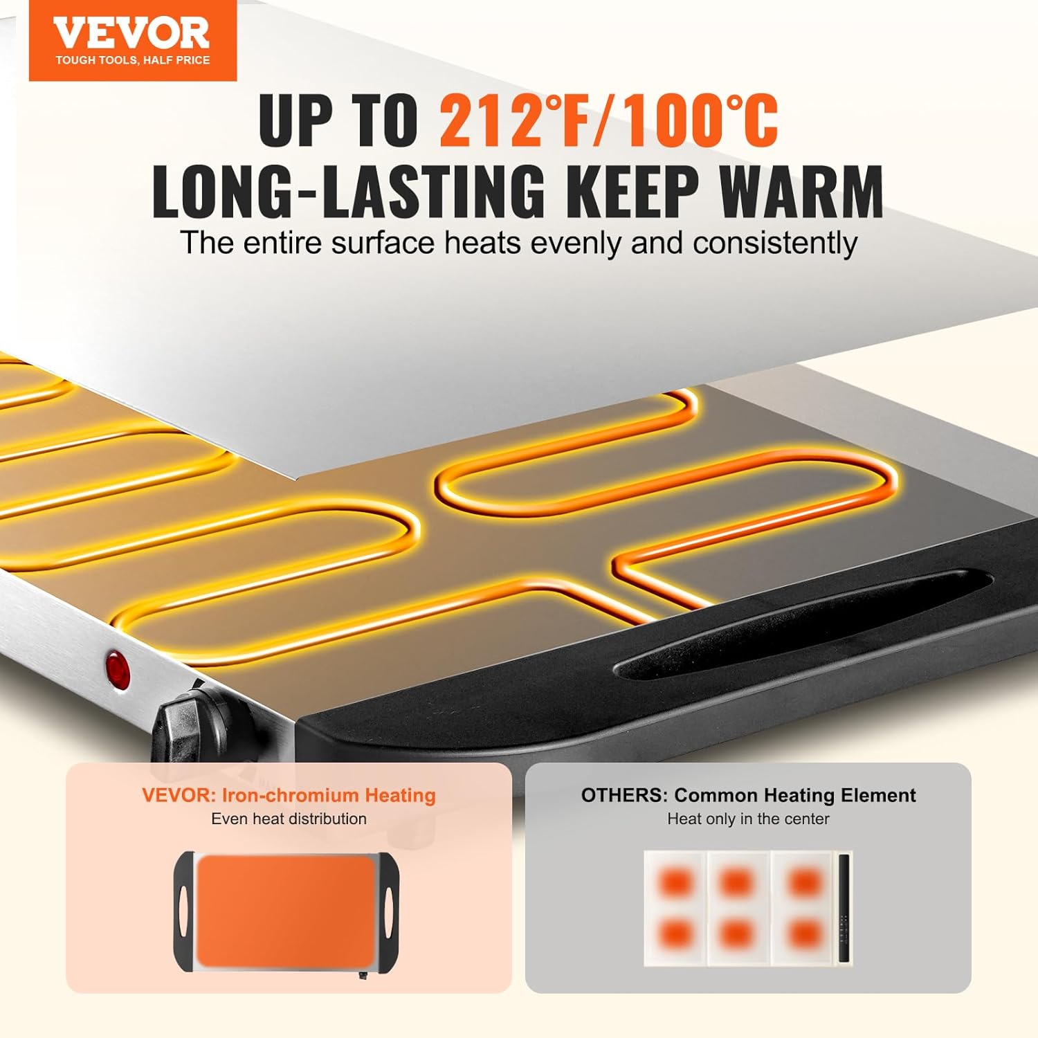 VEVOR Electric Warming Tray, Food Warming Trays for Buffet, Warming Trays with Adjustable Temperature Control, Portable Stainless Steel Food Warmer, Hot Plate Perfect for Parties, Catering, Holidays