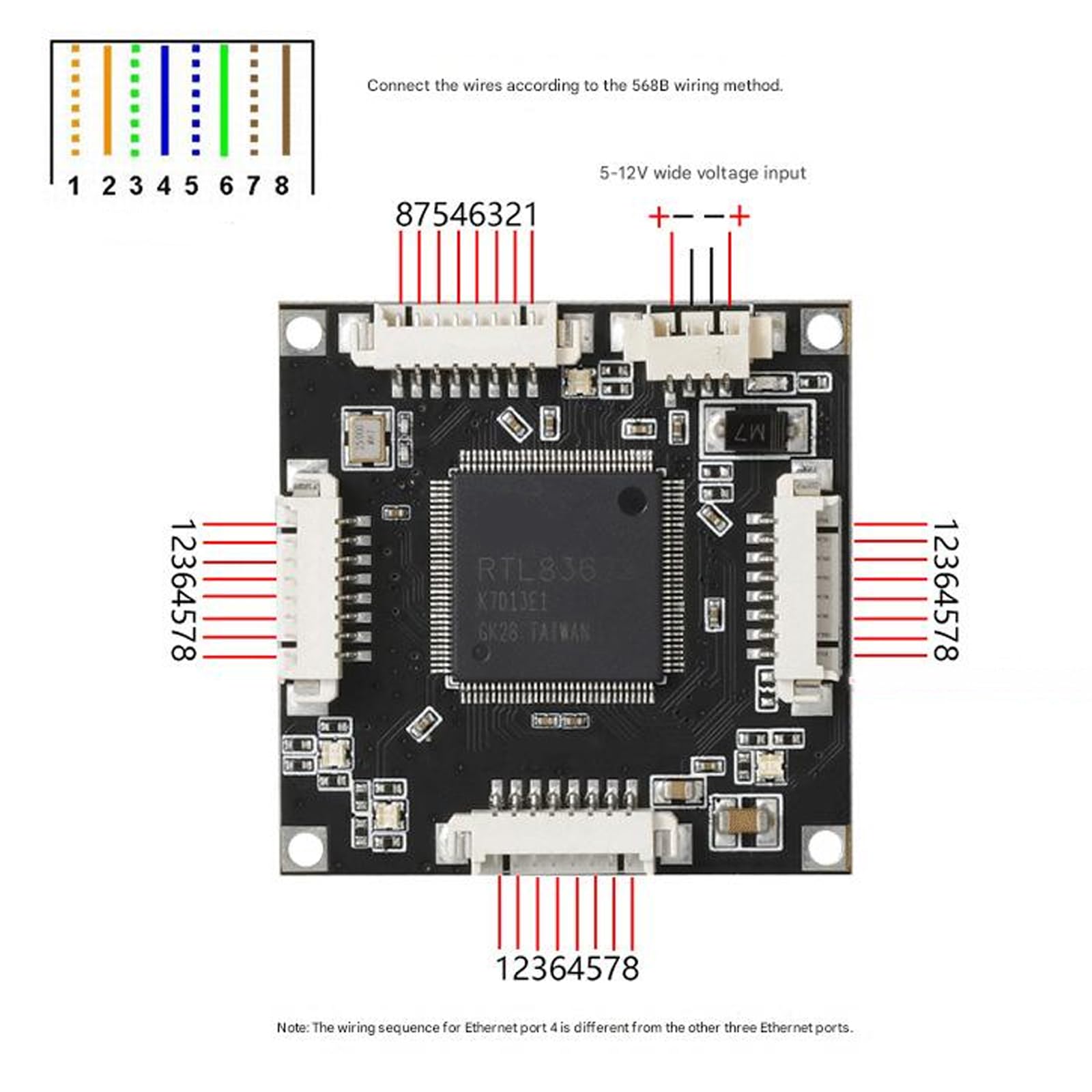 Commutateurs réseau Gigabit 4 ports prenant en charge l'entrée d'alimentation CC 5-12 V pour une utilisation flexible de minuscules commutateurs Gigabit Ethernet