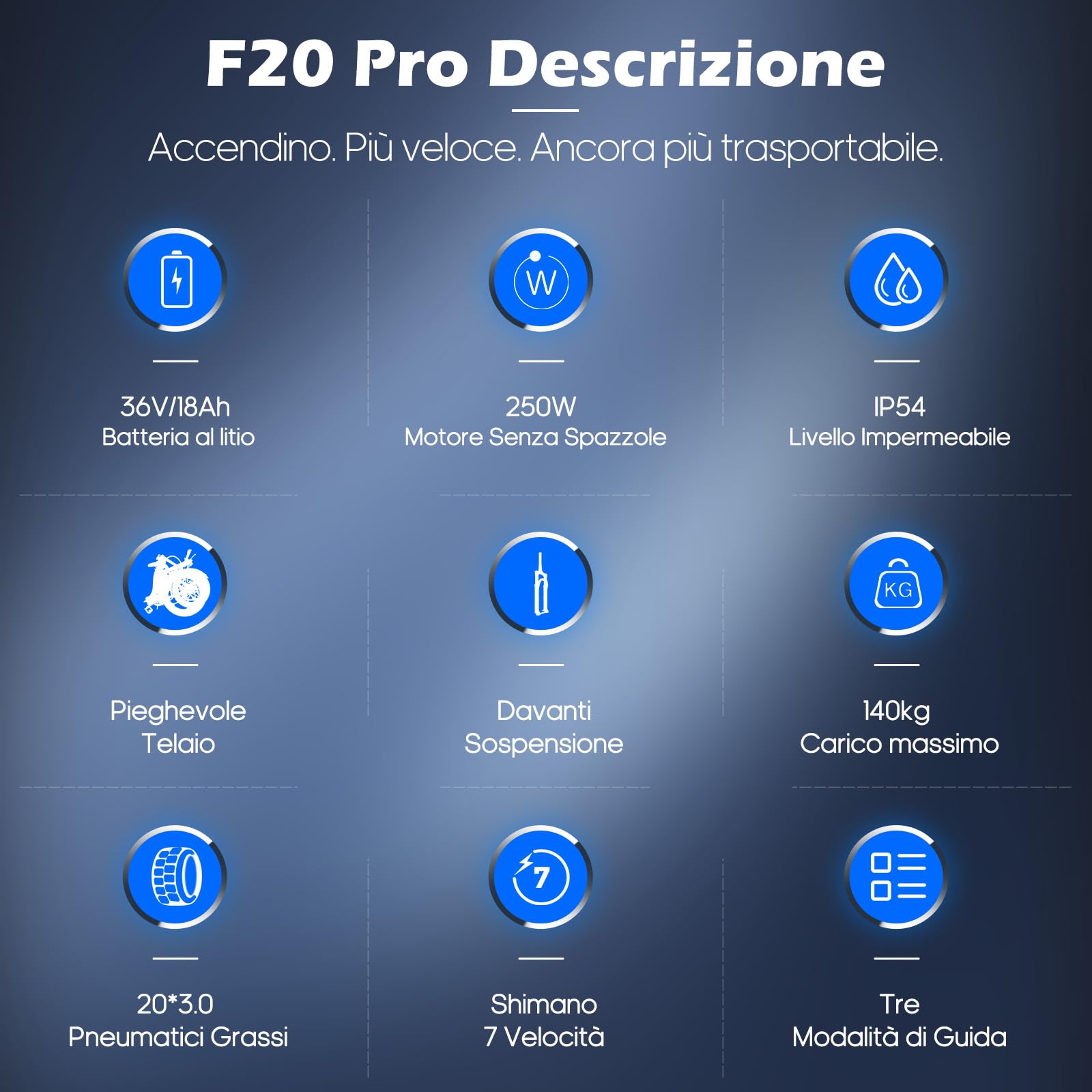 Fafrees Bici Elettrica, Bicicletta Elettrica Pieghevole Donna Uomo, 36V 18Ah Batteria Rimovibile per 120-150KM, 250W Pedalata Assistita MTB, 20 * 3.0 Fat Bike Ebike da Città, F20 Pro Viola