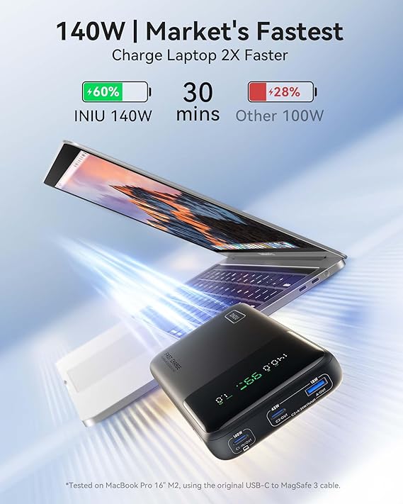 INIU 25000mAh Power Bank, Compact High Capacity 140W Laptop Portable Charger, USB C Tablet Powerbank, Digital Display Phone Charger for iPhone 17 16, Samsung, iPad, MacBook, Laptop, Emergency etc