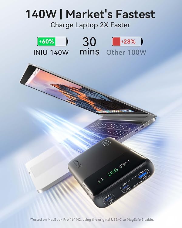 INIU 25000mAh Power Bank, Compact High Capacity 140W Laptop Portable Charger, USB C Tablet Powerbank, Digital Display Phone Charger for iPhone 17 16, Samsung, iPad, MacBook, Laptop, Emergency etc by INIU - Image 2