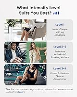 Vista 3 de RENPHO Leg Compression Massager, Leg Massager Calf Massager for Circulation and Pain Relief, Effective for Father Mother Reduce Swelling, Grey Negro