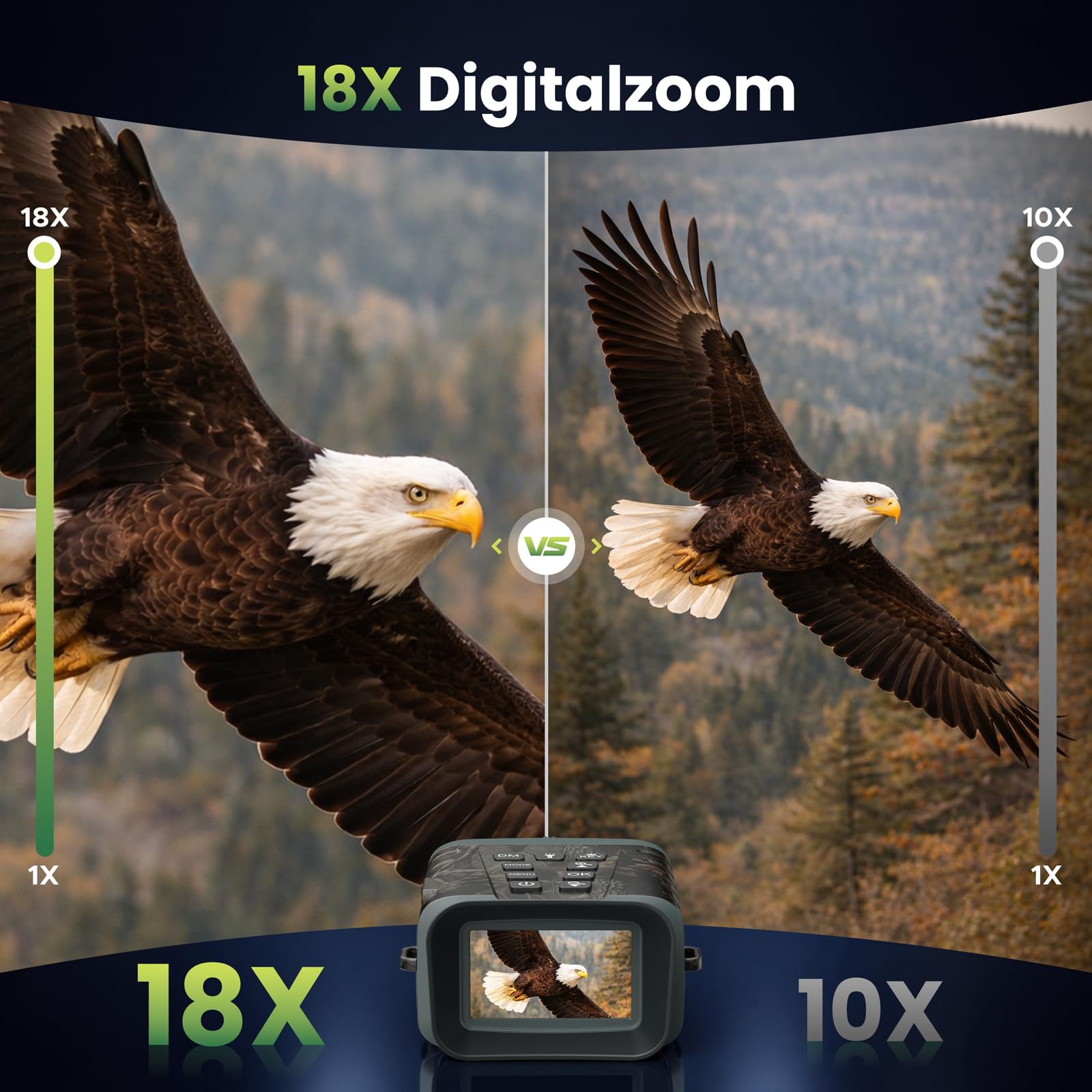 VOOPEAK Nachtsichtgerät mit Entfernungsmesser 4K Video 18X Zoom 1000m Distanzmessung 600m Nachtsicht 5000mAh 64GB