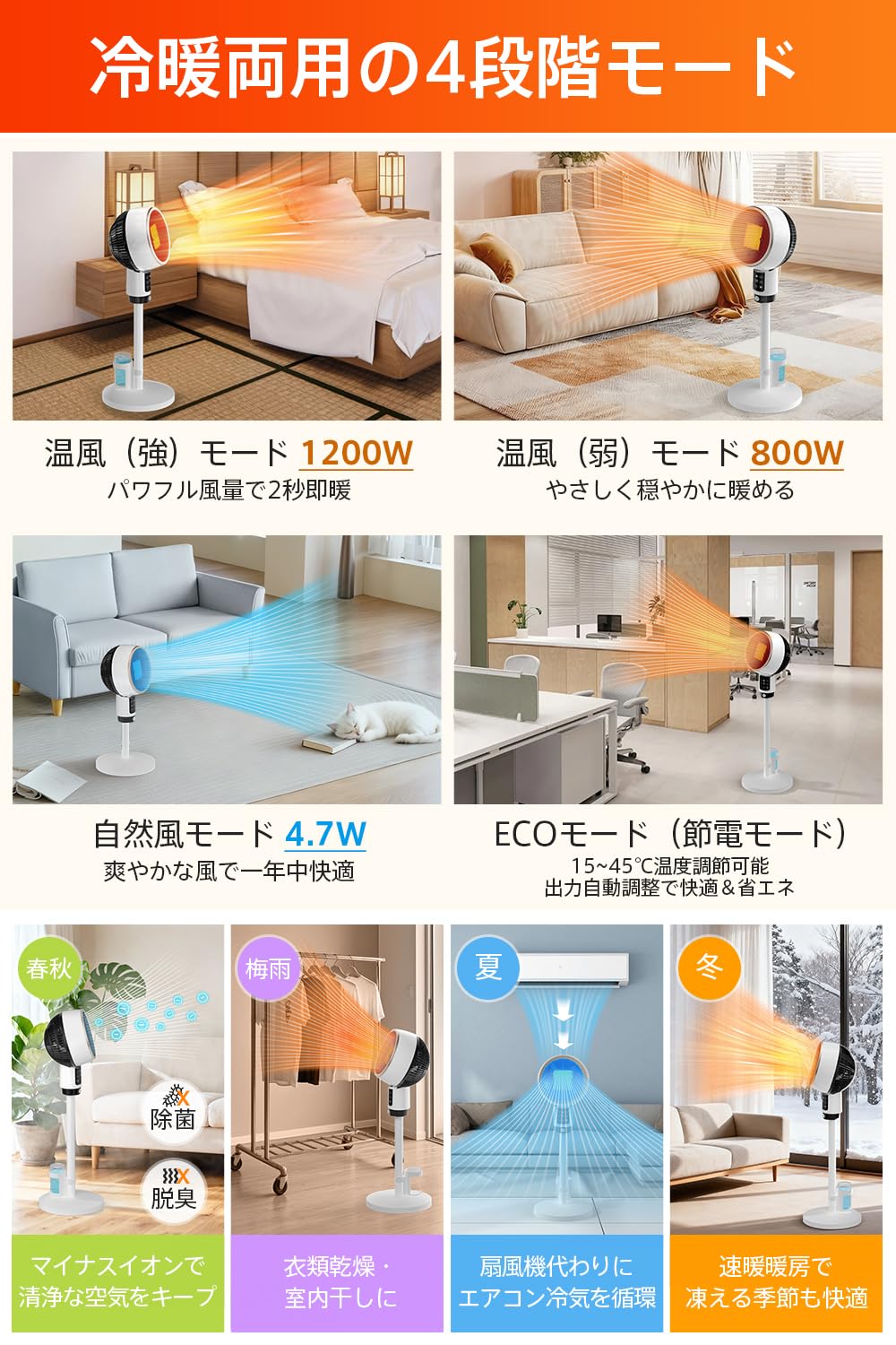 Amazon.co.jp: セラミックヒーター【冬夏兼用 ・サーキュレーター式