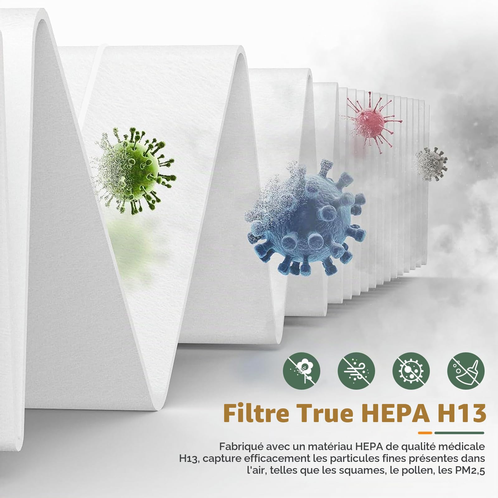 Lot de 2 Filtre de Rechange FY3200, FY4200, Compatibles avec Filtre de Remplacement Philips pour Purificateur d'Air Série 3200, 4200, AC3210/12, AC3220/10, AC4220/12 et AC4221, H13 HEPA Charbon