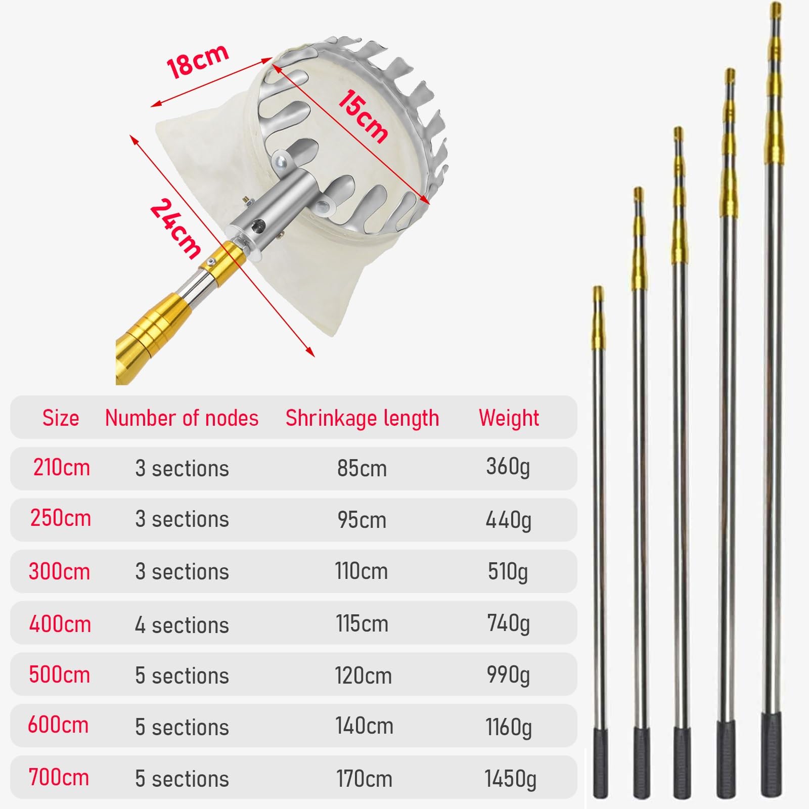 Obstpflücker Mit Teleskopstiel Kirschen Picking Tools Apfelpflücker 2M/4M/6M Erntehelfer Obstsammler Pflaumenpflücker Für Früchte Von Hochgelegenen Orten Pflücken | 7m(23ft)