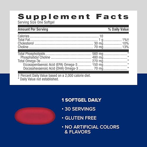 Miniatura 9 de GNC Triple Strength Krill Oil Mini 60 cápsulas blandas para unirse piel ojos y salud del corazón